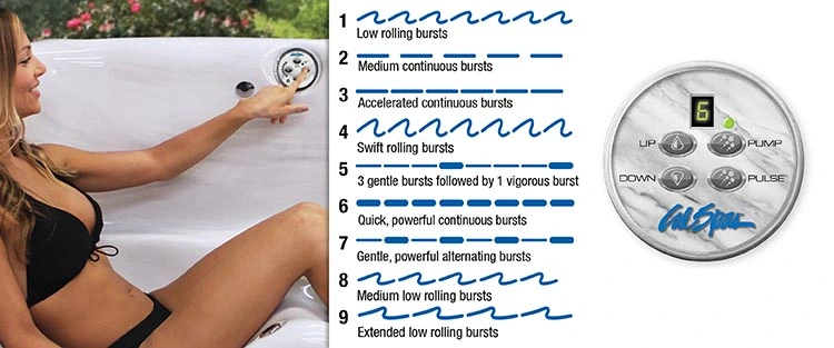 ATS Control for hot tubs in West Virginia